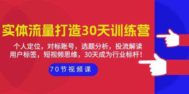 实体流量打造30天训练营：个人定位，对标账号，选题分析，投流解读（70节）-沐涵网络科技