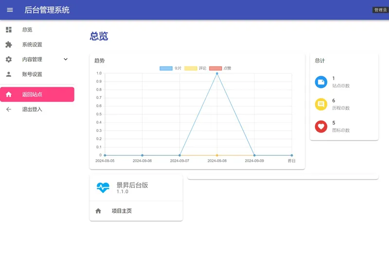 PHP梦云个人主页网站源码(带后台版)-沐涵网络科技
