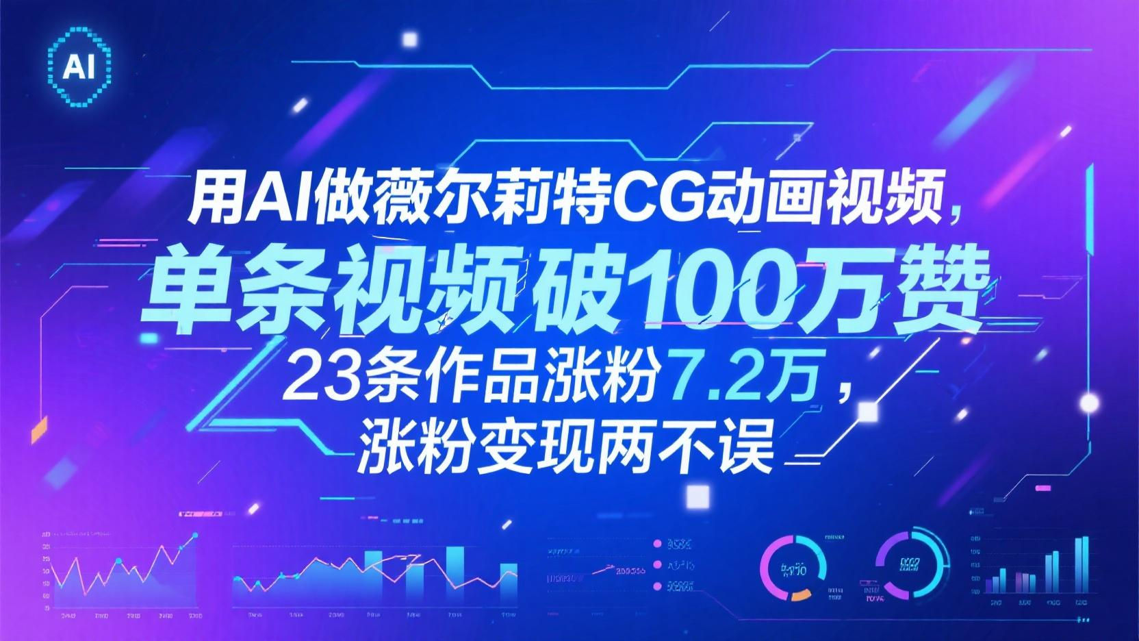用AI做薇尔莉特CG动画视频，单条视频破100万赞，23条作品涨粉7.2万，涨粉变现两不误-沐涵网络科技