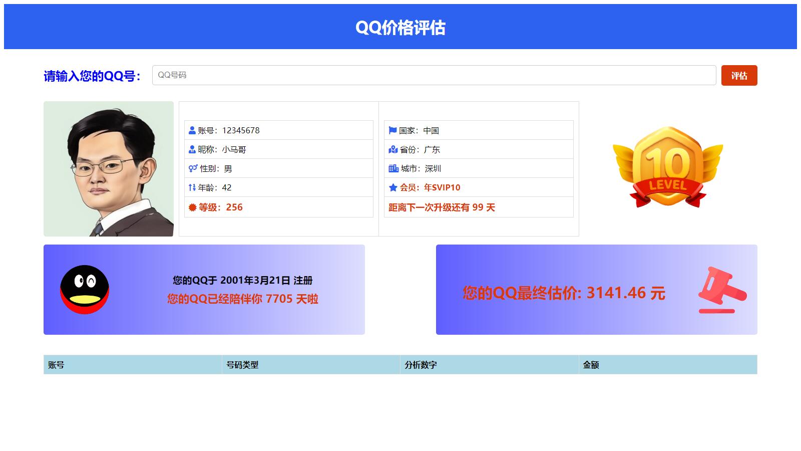 抖音爆火的QQ价格评估前端源码-沐涵网络科技
