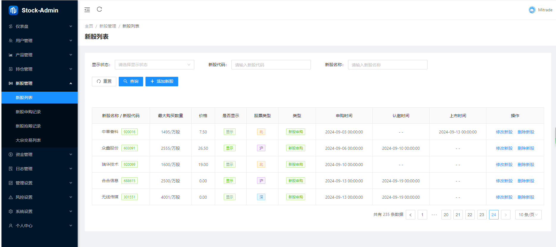 2024最新股票系统源码 带教程-沐涵网络科技