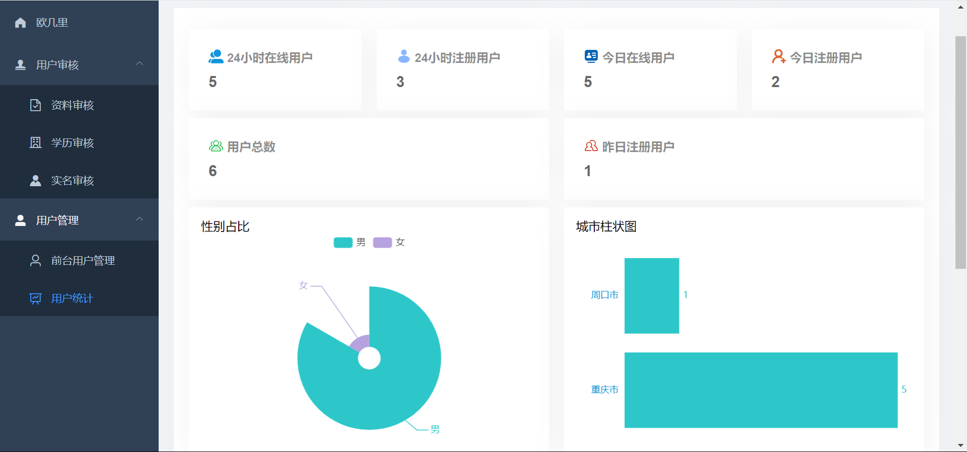 仿青藤之恋社交交友软件系统源码 即时通讯 聊天 微信小程序 App H5三端通用-沐涵网络科技