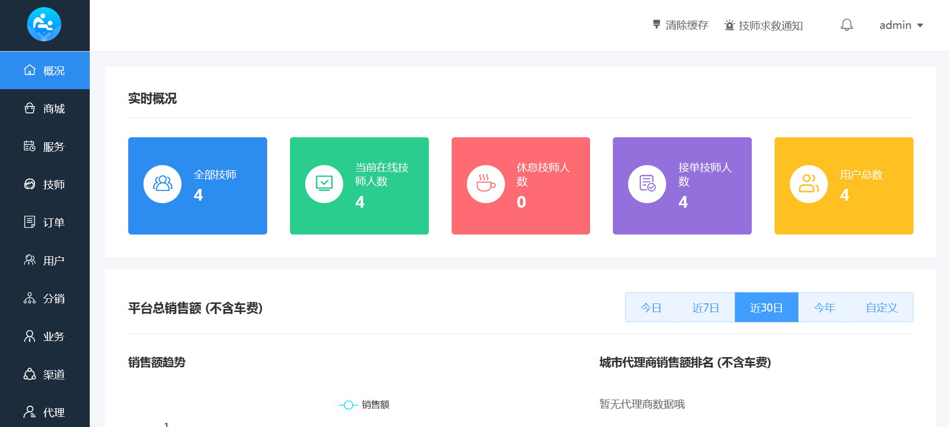 2024年6月更新东郊到家上门预约小程序源码 已修复定位bug-沐涵网络科技