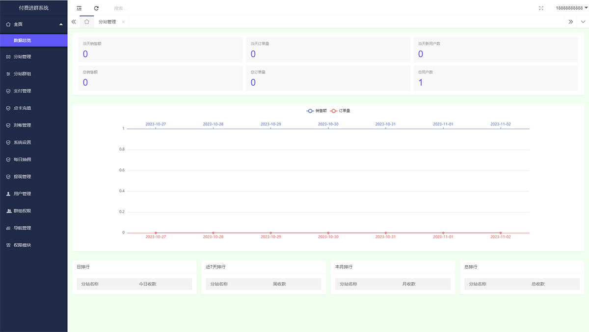 2023全新付费进群PHP源码 带定位 完整版附教程-沐涵网络科技
