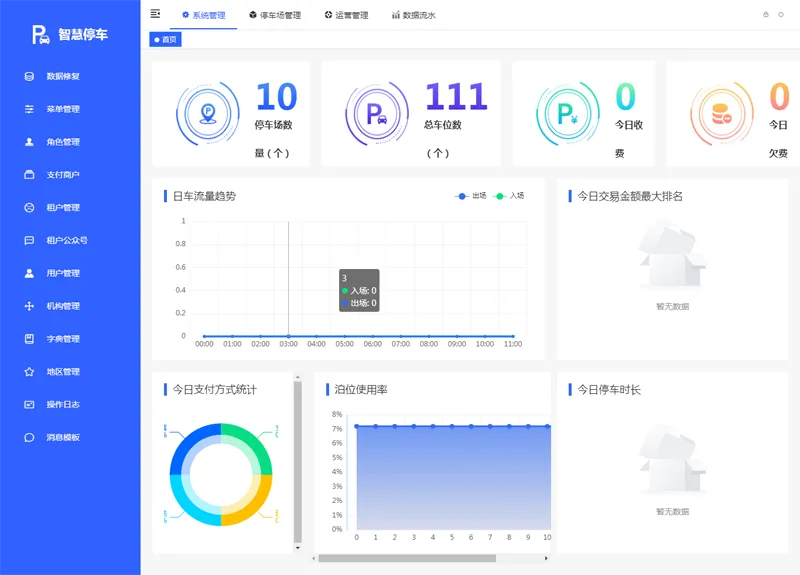 Iparking(开源停车场收费管理系统)-沐涵网络科技