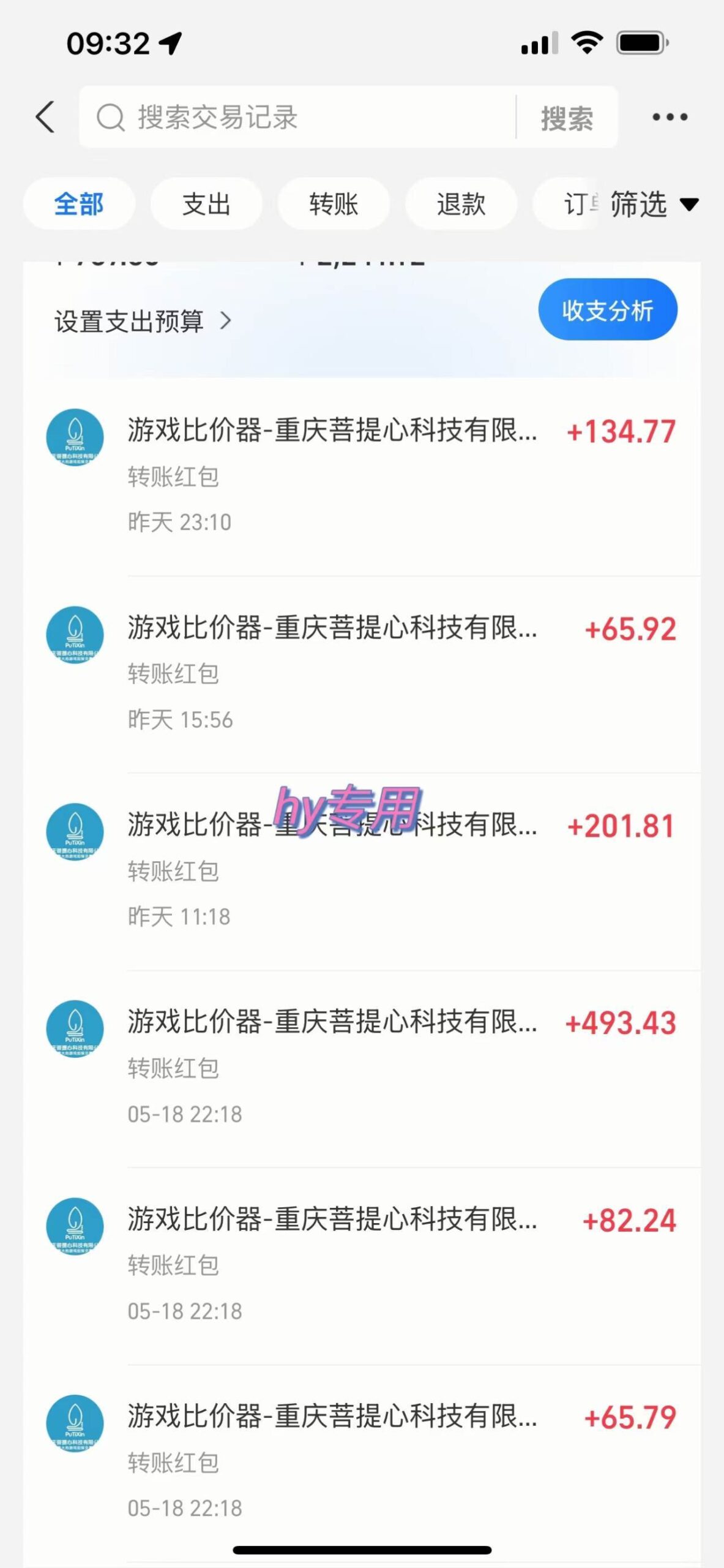 （14853期）游戏全自动打金搬砖，每天千元收益，小白也能轻松上手-沐涵网络科技
