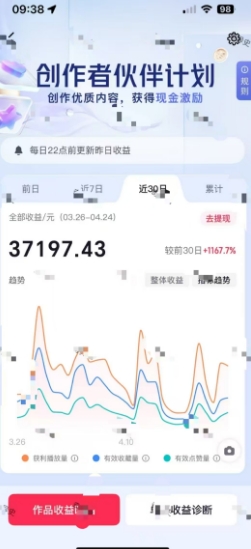 抖音奇异历史赛道，AI赋能历史赛道，流量收益嘎嘎香，狂撸伙伴计划-沐涵网络科技