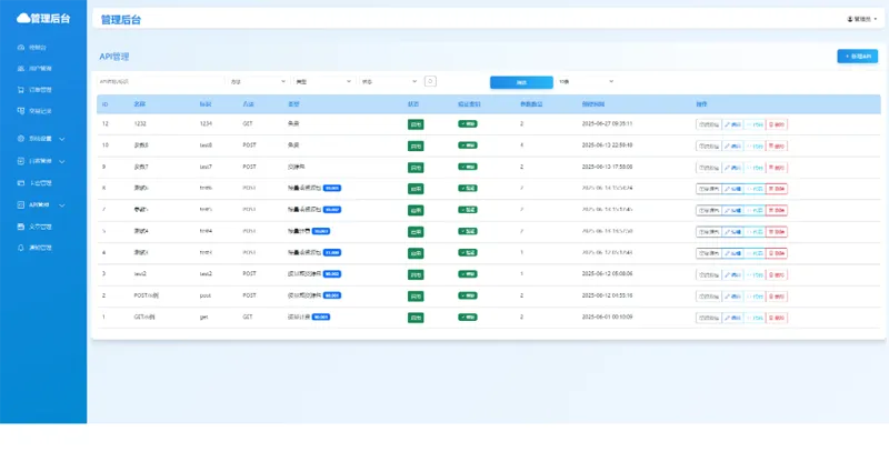 OneAPI(企业级API接口管理系统源码)-沐涵网络科技