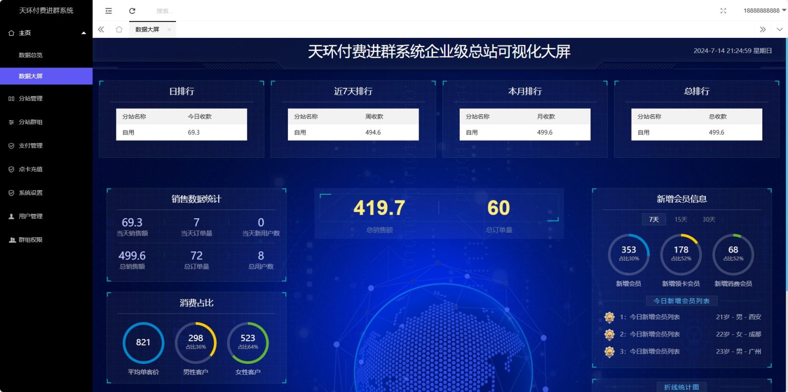 付费进群源码社群管理plus版-沐涵网络科技