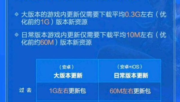 Discuz! 论坛 SEO：通过优化论坛活动报名机制提升用户参与和 SEO-沐涵网络科技