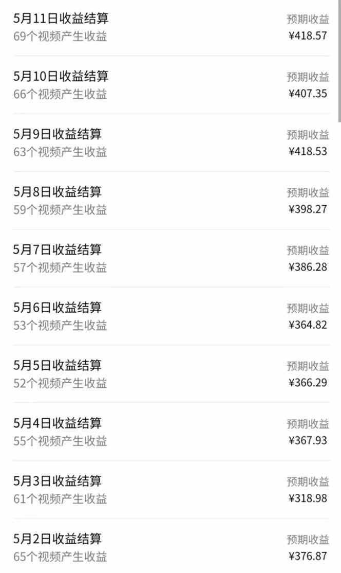 （14759期）视频号AI小说漫画，无需剪辑，一键洗稿原创，小白日入500+，喂饭级教程-沐涵网络科技