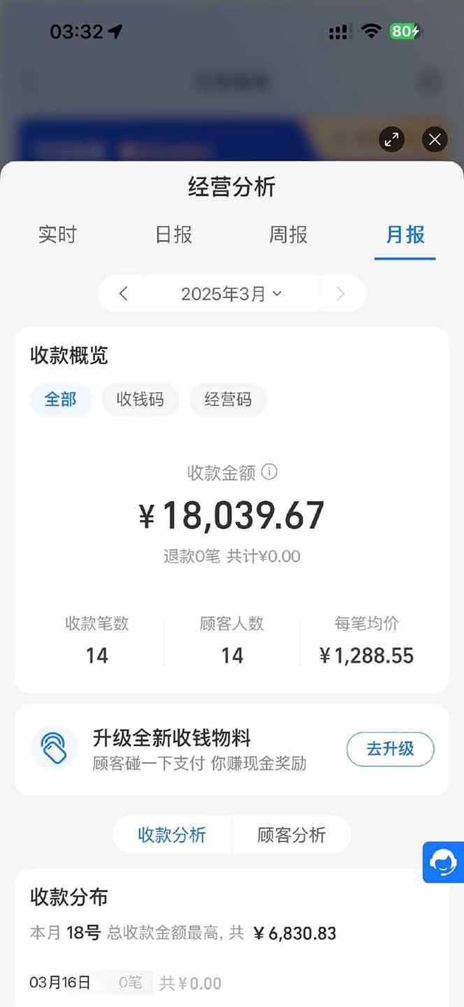 图片[2]-（14482期）【2025年4月】知识付费镰刀训练营：单号年赚百万的超级IP孵化术-沐涵网络科技