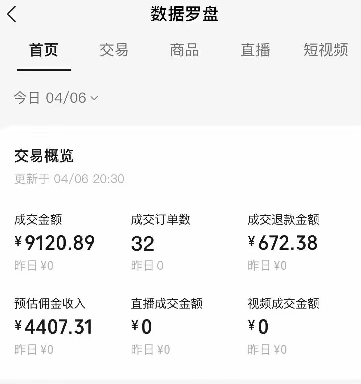 视频号短视频带货新玩法，用这个方法，一天佣金4407（附详细教程）-沐涵网络科技