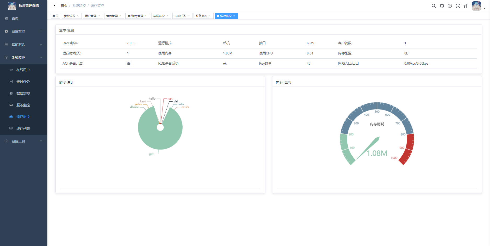 2023新版ChatGPT3.5小程序开源模板 绿色好看UI-沐涵网络科技