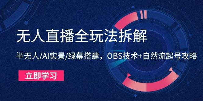 （14684期）无人直播全玩法拆解：半无人/AI实景/绿幕搭建，OBS技术+自然流起号攻略-沐涵网络科技