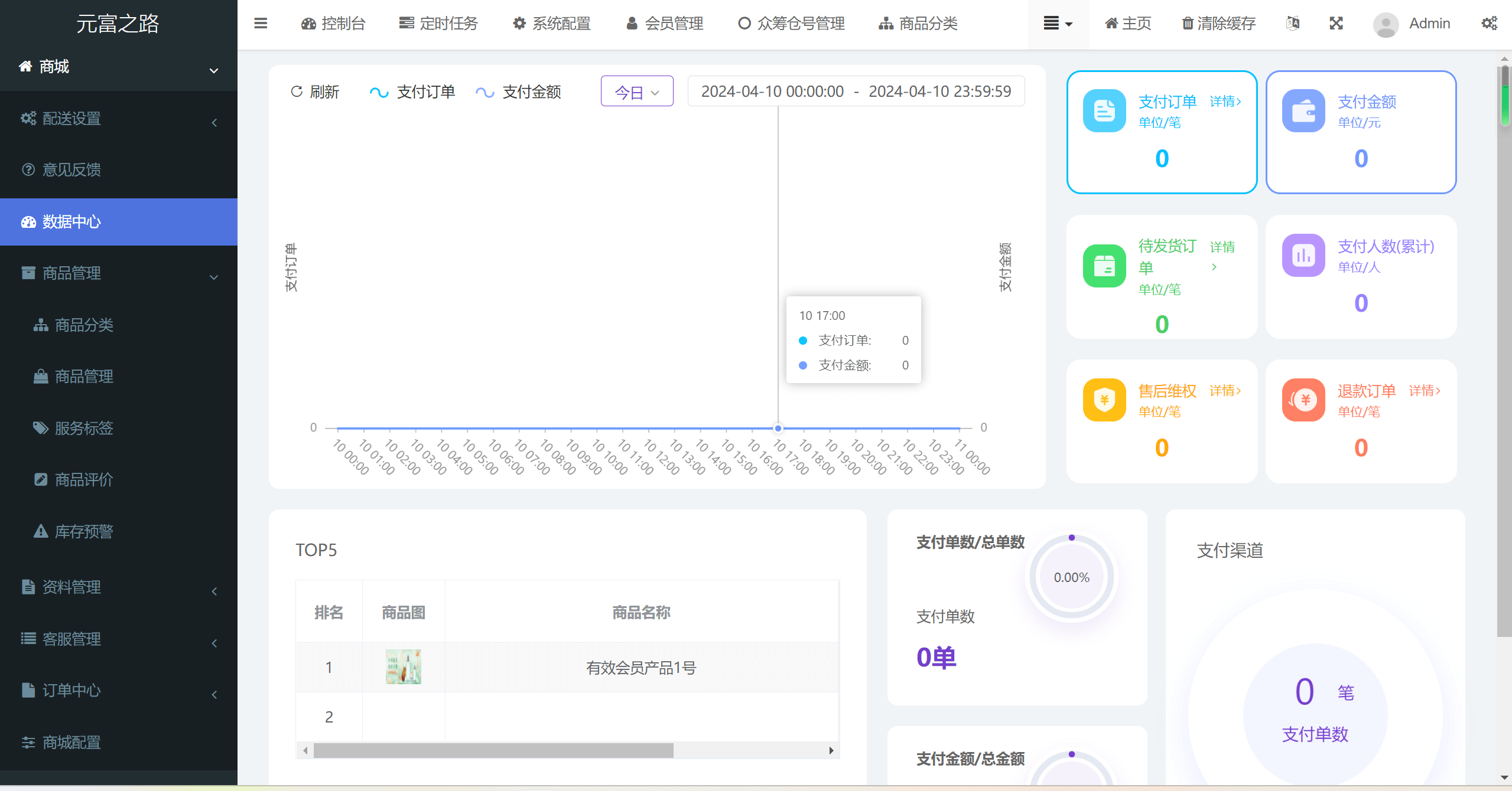 众筹商城php源码-沐涵网络科技