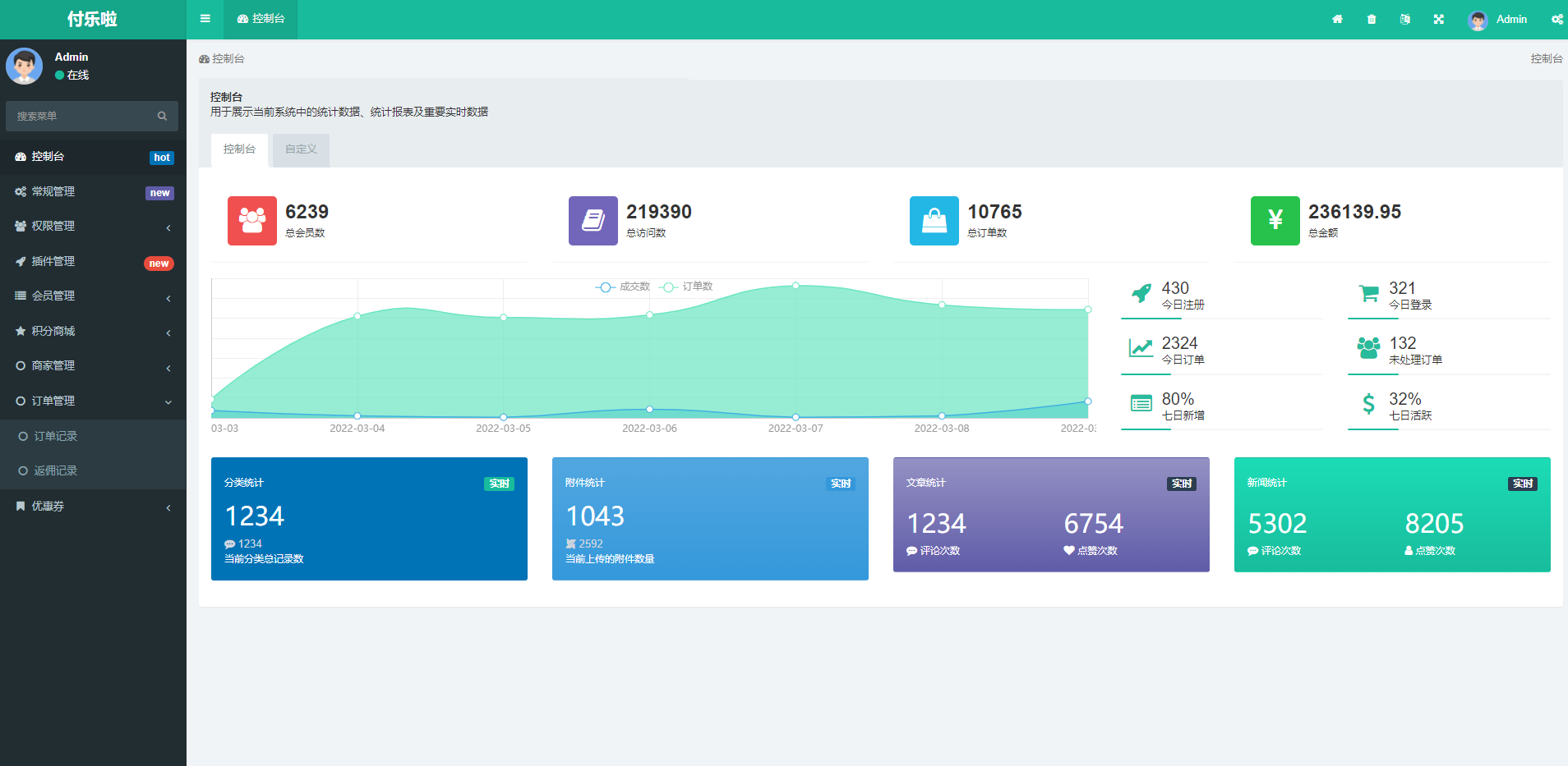 图片[1]-微信分账系统源码 供应链分润-沐涵网络科技