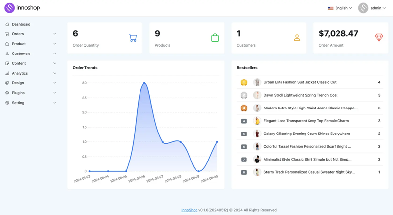 InnoShop(PHP开源免费跨境电商系统)-沐涵网络科技