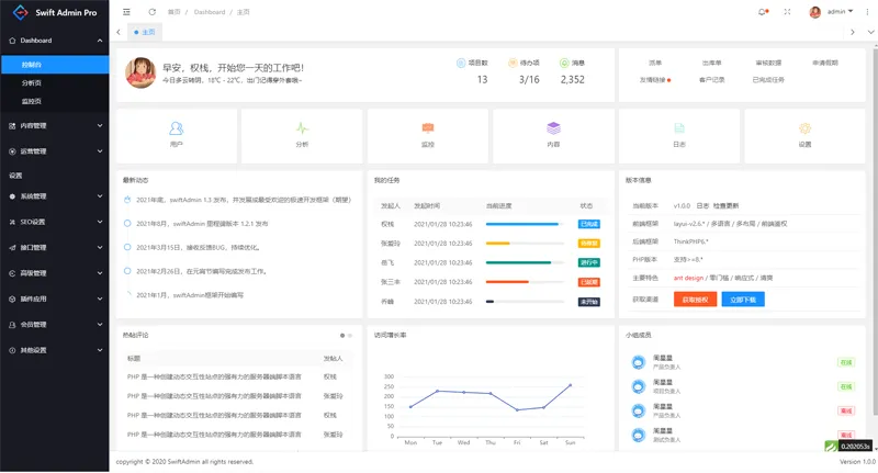 swiftadmin(基于ThinkPHP6 + Layui的开源后台管理系统框架)-沐涵网络科技