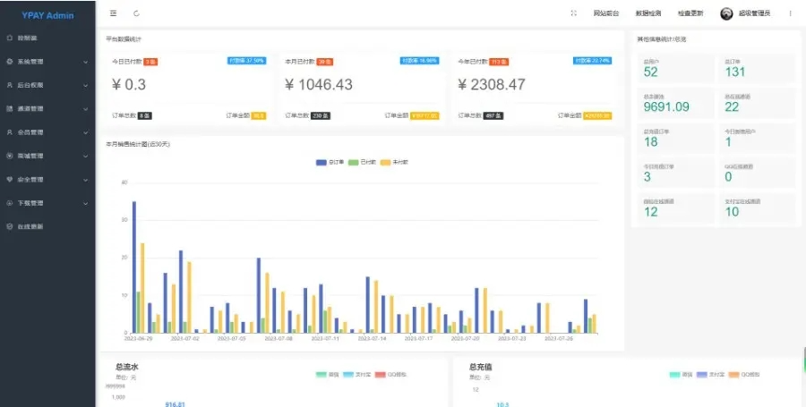 Xpay源支付2.8.8免授权聚合免签系统-沐涵网络科技