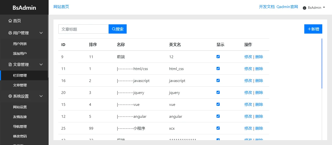 bsadmin(基于Bootstrap4构建的后台模板)-沐涵网络科技