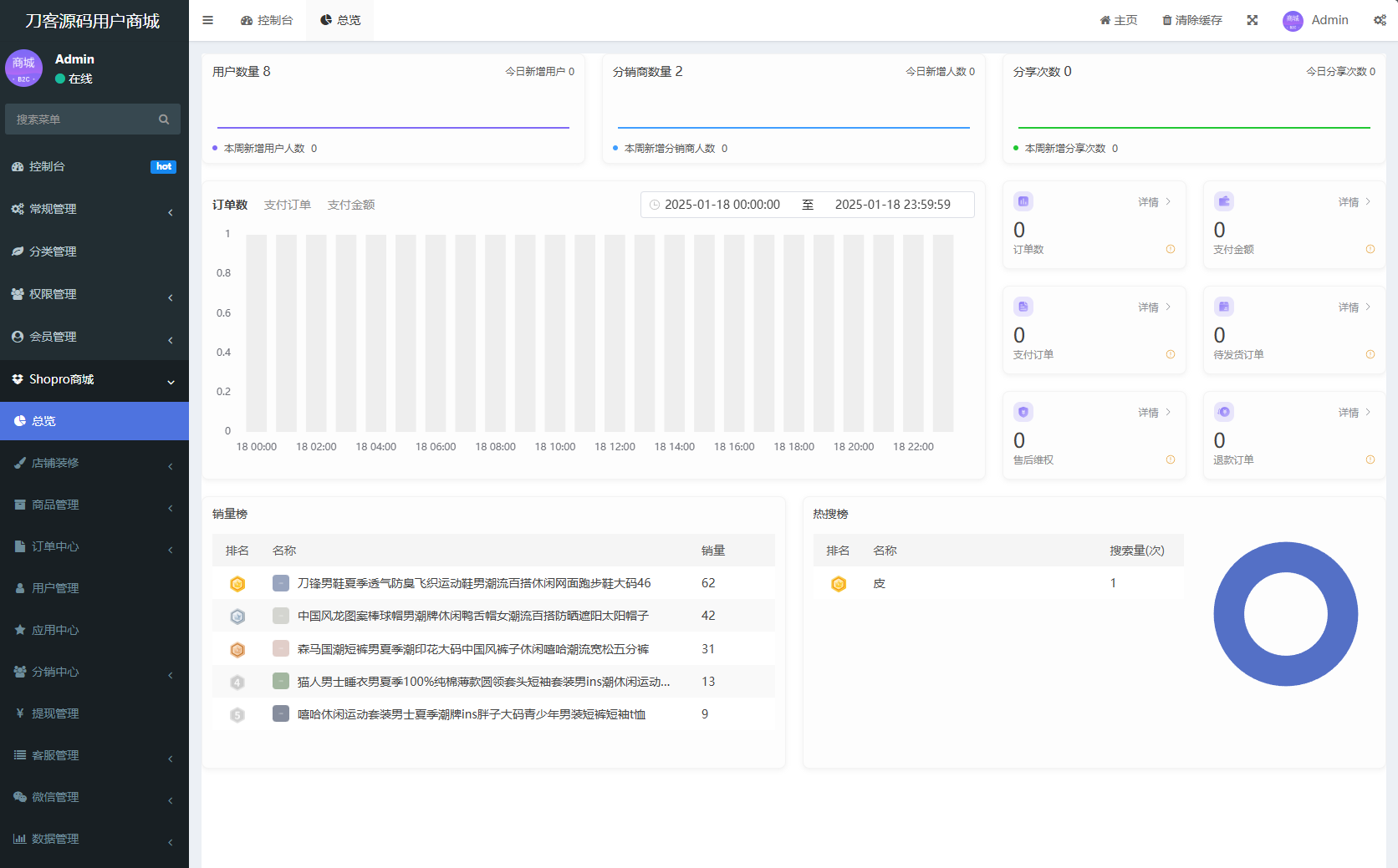 商城系统源码支持多端（H5小程序APP支持）Thinkphp+Uniapp技术-沐涵网络科技