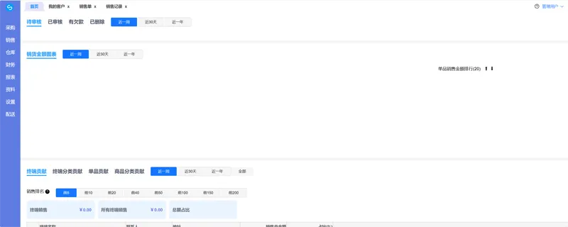 VUE3开源在线快品进销存管理系统源码-沐涵网络科技
