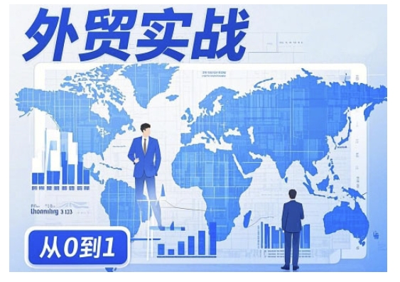 外贸询盘增长秘籍从0到1的实战指南，助你快速提升外贸业务能力-沐涵网络科技