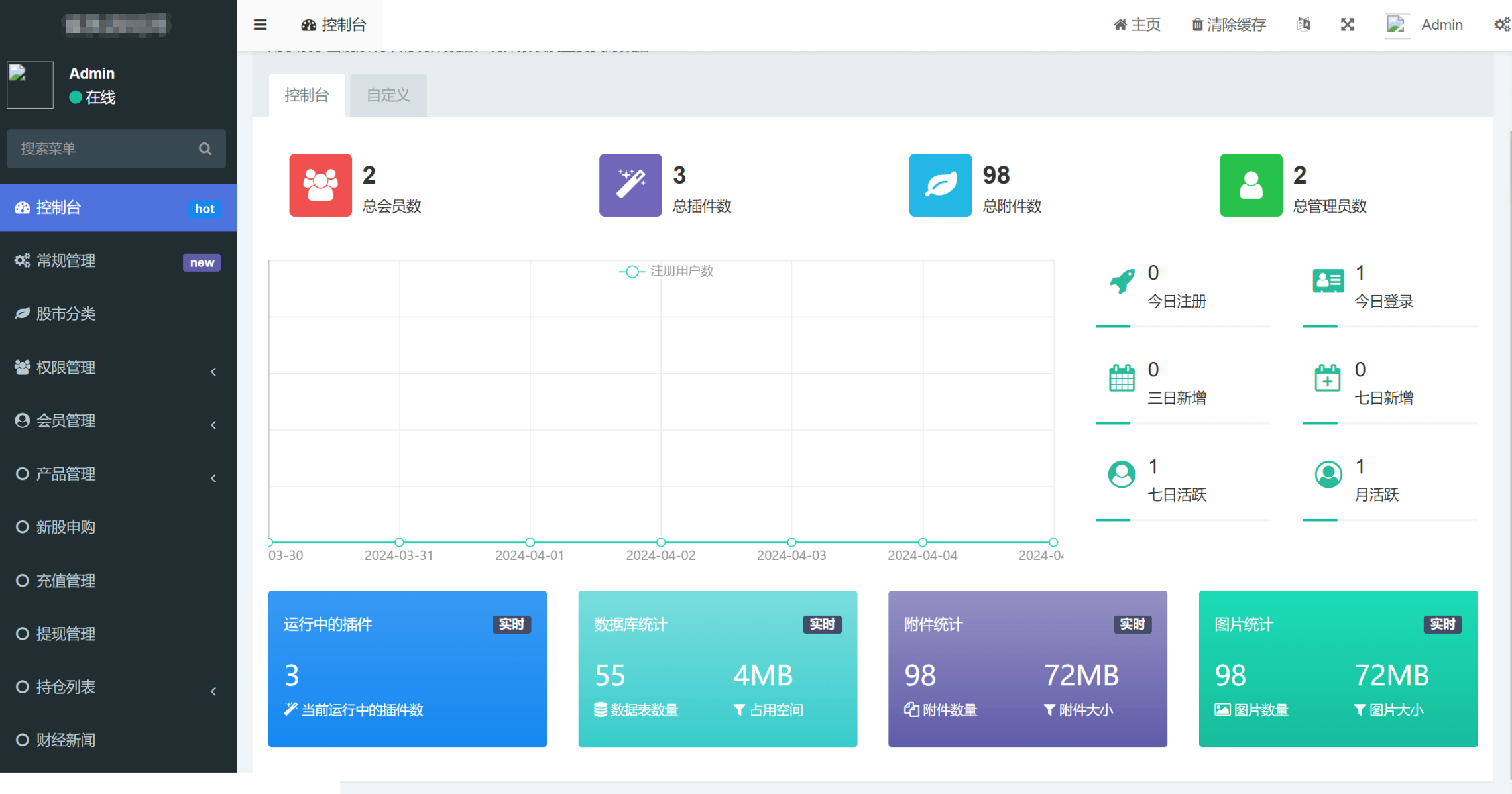 台股申购平台系统源码 带前端uniapp源码-沐涵网络科技